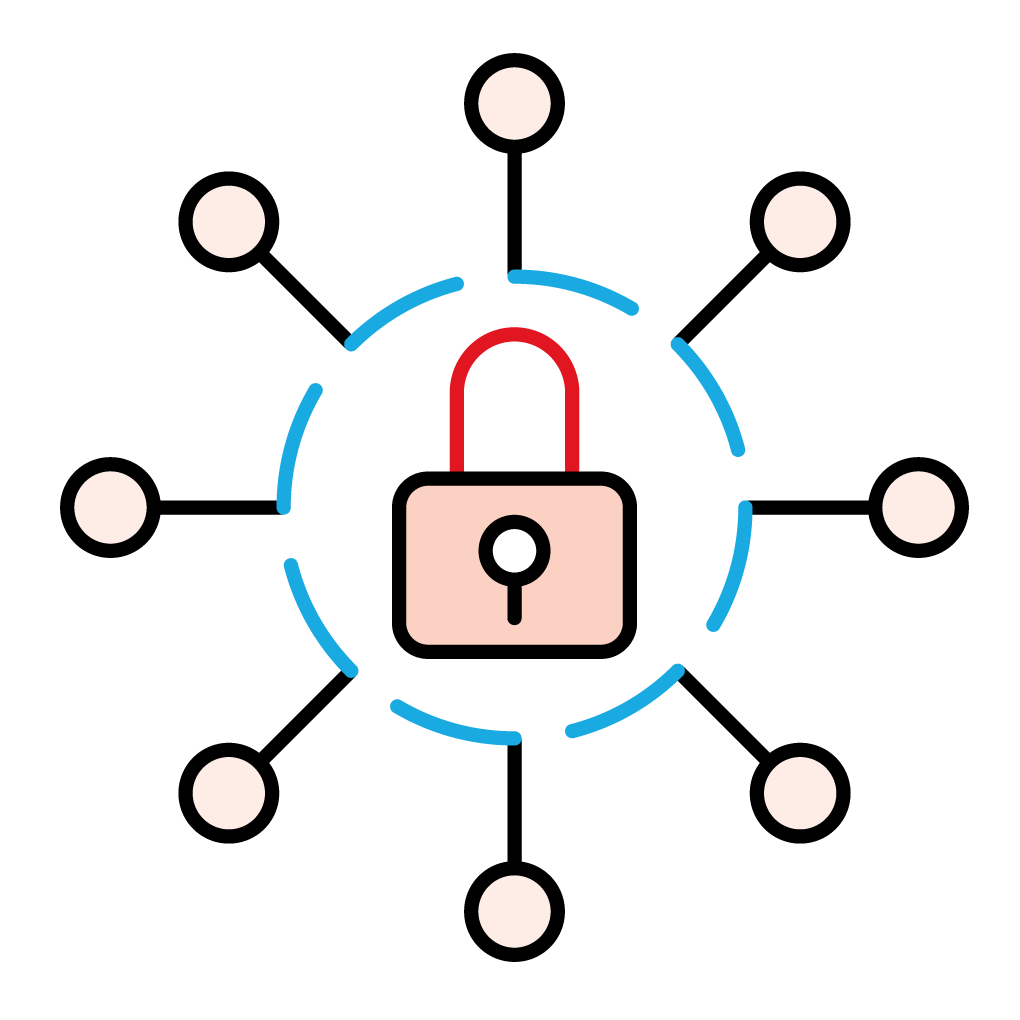 Security Strategy Global Relay