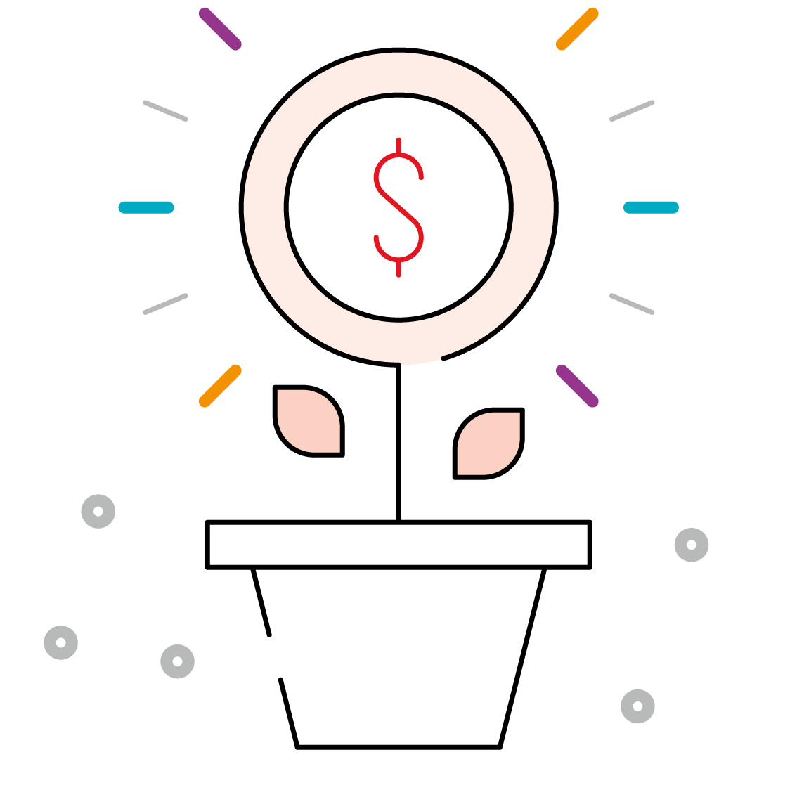 Finance Global Relay