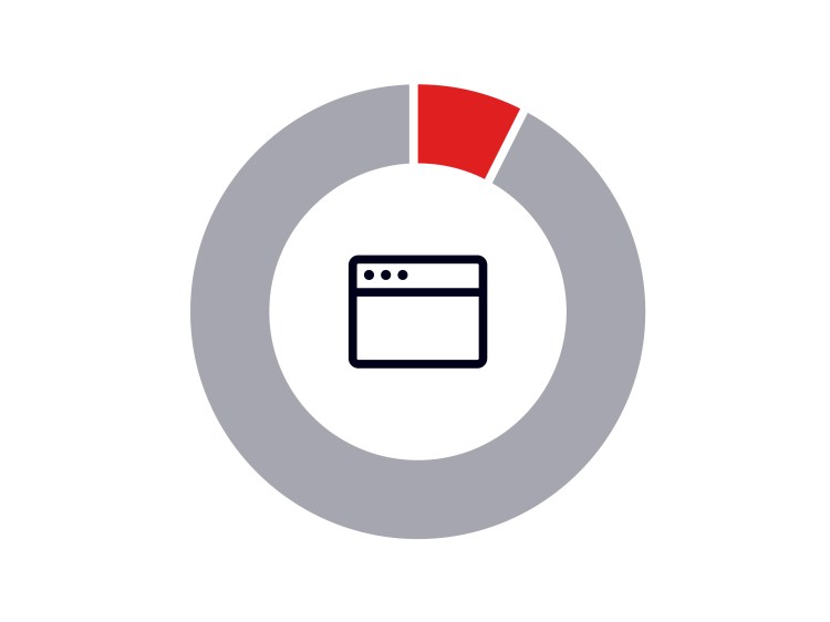 Global Relay Data Insights Compliant Communications 2023