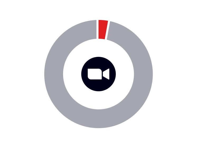 Global Relay Data Insights Compliant Communications 2023